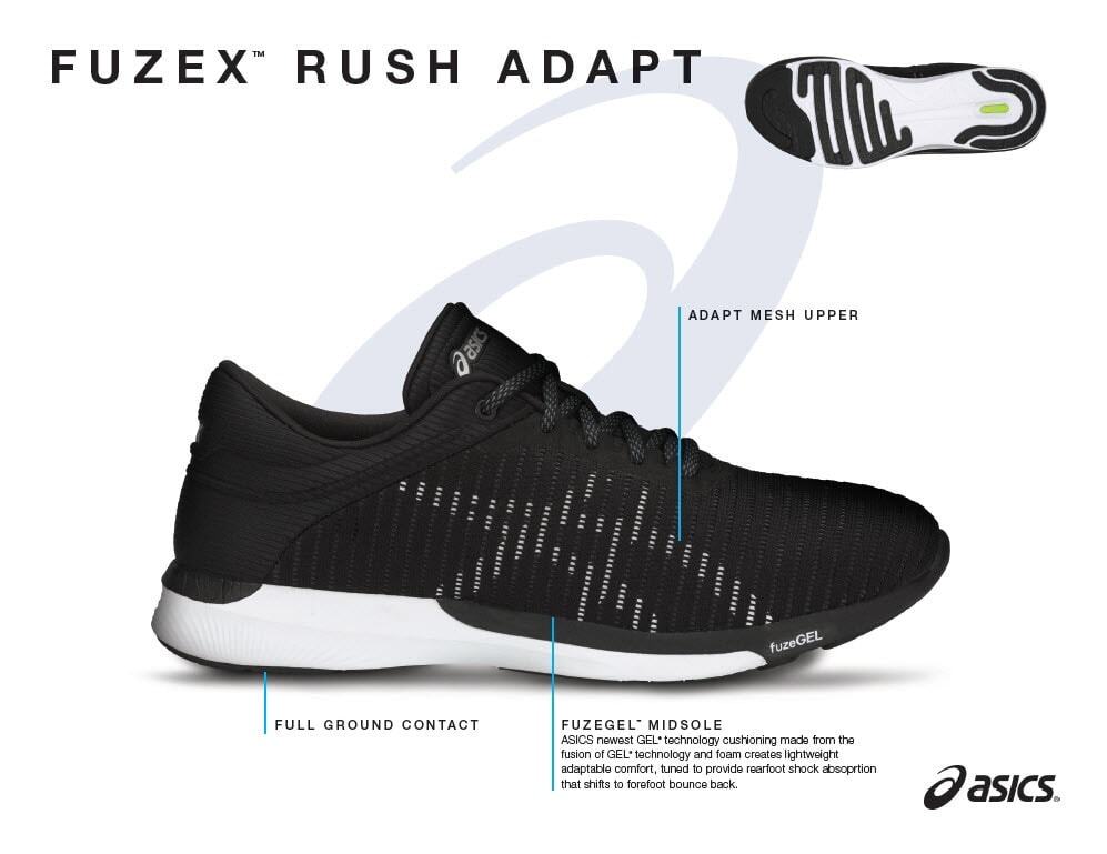 Giày nam Asics fuzeX Rush Adapt 1 asics fuzeX Rush Adapt T885N.9001 03 Giày nam Asics fuzeX Rush Adapt - YCB.vn
