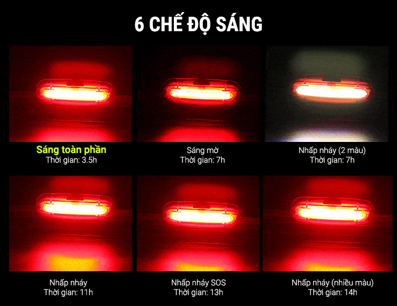 den duoi xe dap wheel up Đèn hậu xe đạp pin sạc usb chống nước Wheel Up - YCB.vn