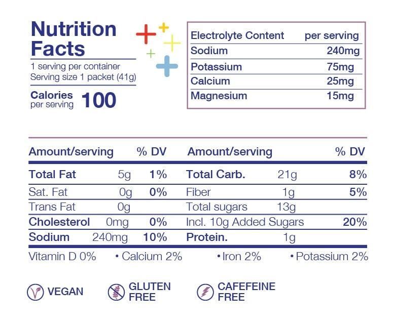 gel nang luong hat chia huma plus berries pomegranate 2