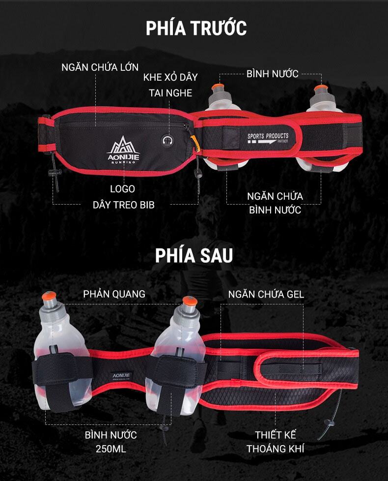 Đai đeo hông thi đấu Aonijie Racer Belt B029s (kèm 2 bình nước 250ml) 3 dai deo hong thi dau b029s 012 Đai đeo hông thi đấu Aonijie Racer Belt B029s (kèm 2 bình nước 250ml) - YCB.vn