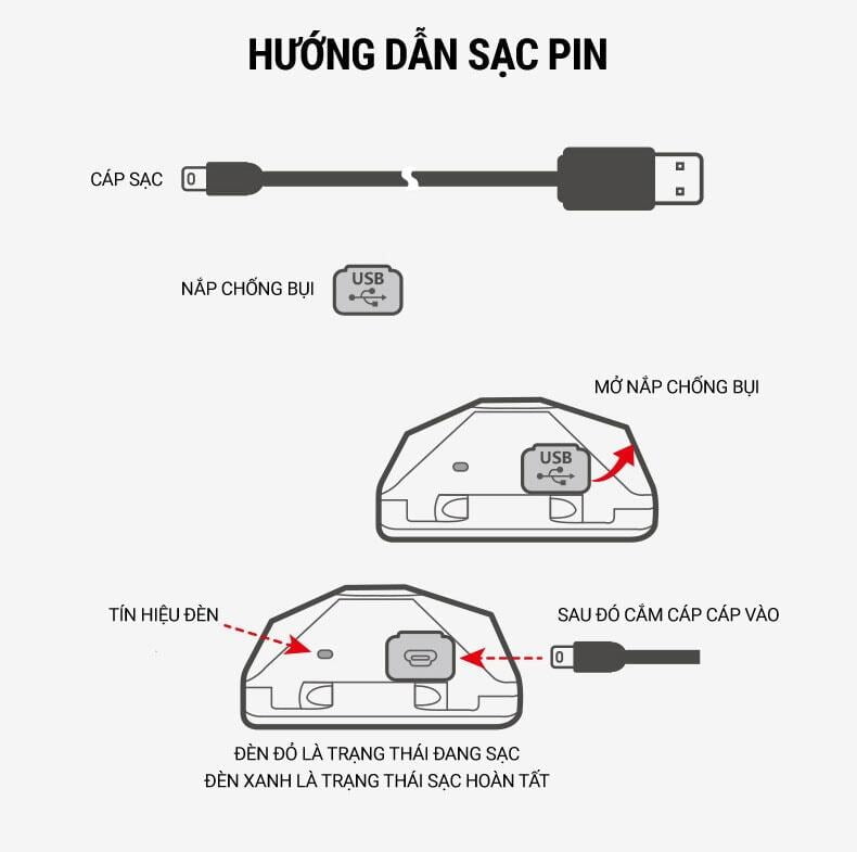 den pin doi dau naturehike ultralight headlamp 14 Đèn pin đeo trán Naturehike Headlamp 140Lumens (pin sạc 1200mAh) - YCB.vn
