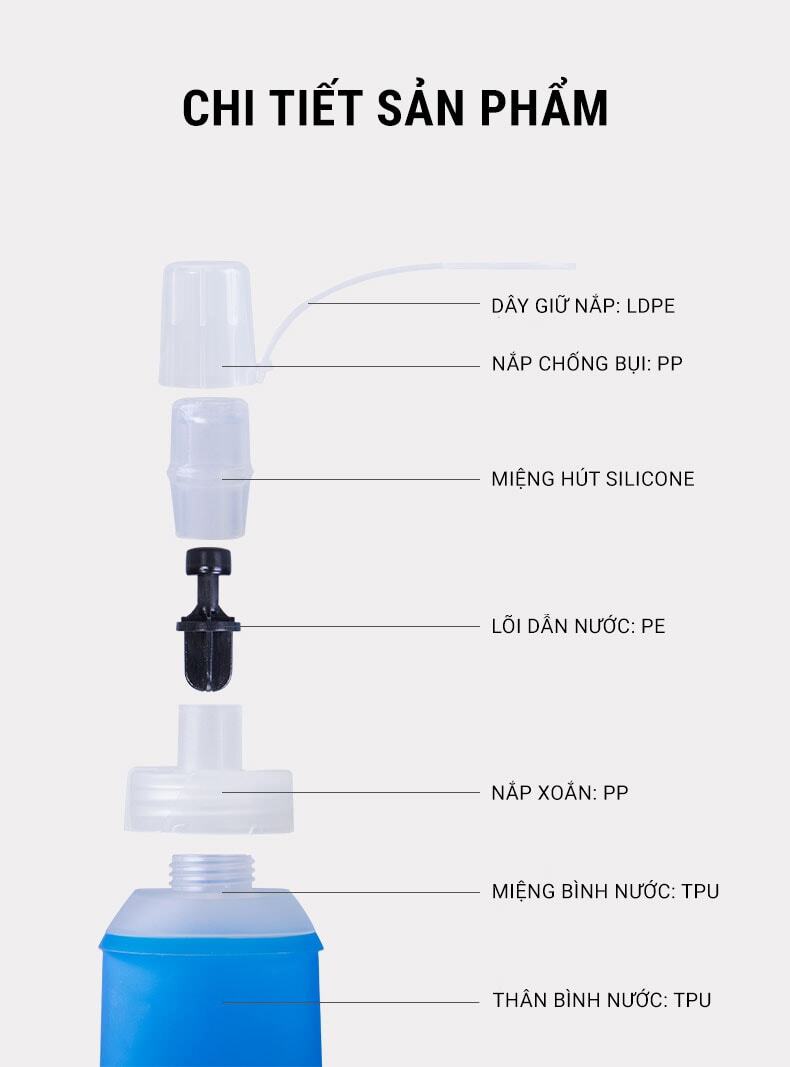 Bình nước dẻo TPU soft flask Aonijie SD19 (450ml) 10 binh nuoc deo aonijie soft flask 450ml 023 Bình nước dẻo TPU soft flask Aonijie SD19 (450ml) - YCB.vn