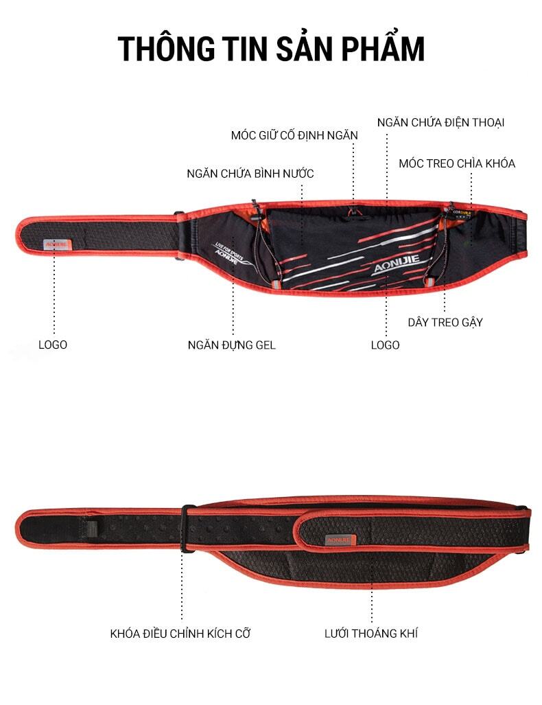 Đai đeo hông Aonijie Explorer Belt (B033) - YCB.vn
