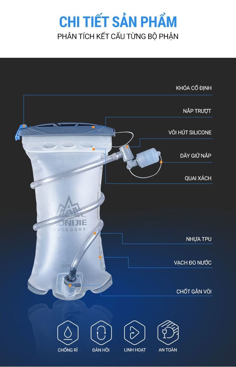 tui nuoc aonijie sd20 12 Túi nước thể thao Aonijie Hydration Bladder 1.5L (SD20) - YCB.vn