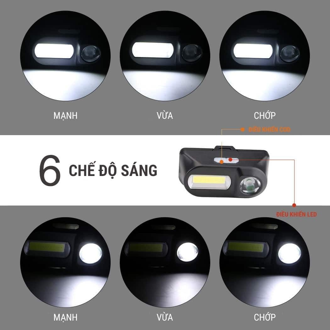 den pin dual led tk lt 04 04 Đèn pin đeo trán Dual LED - XPE + COB (pin sạc 2300mAh) - YCB.vn