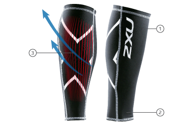 Bó ống chân 2XU Compression Calf Guards 1 bo ong chan 2xu compression calf guards UA1987b 001 Bó ống chân 2XU Compression Calf Guards - YCB.vn