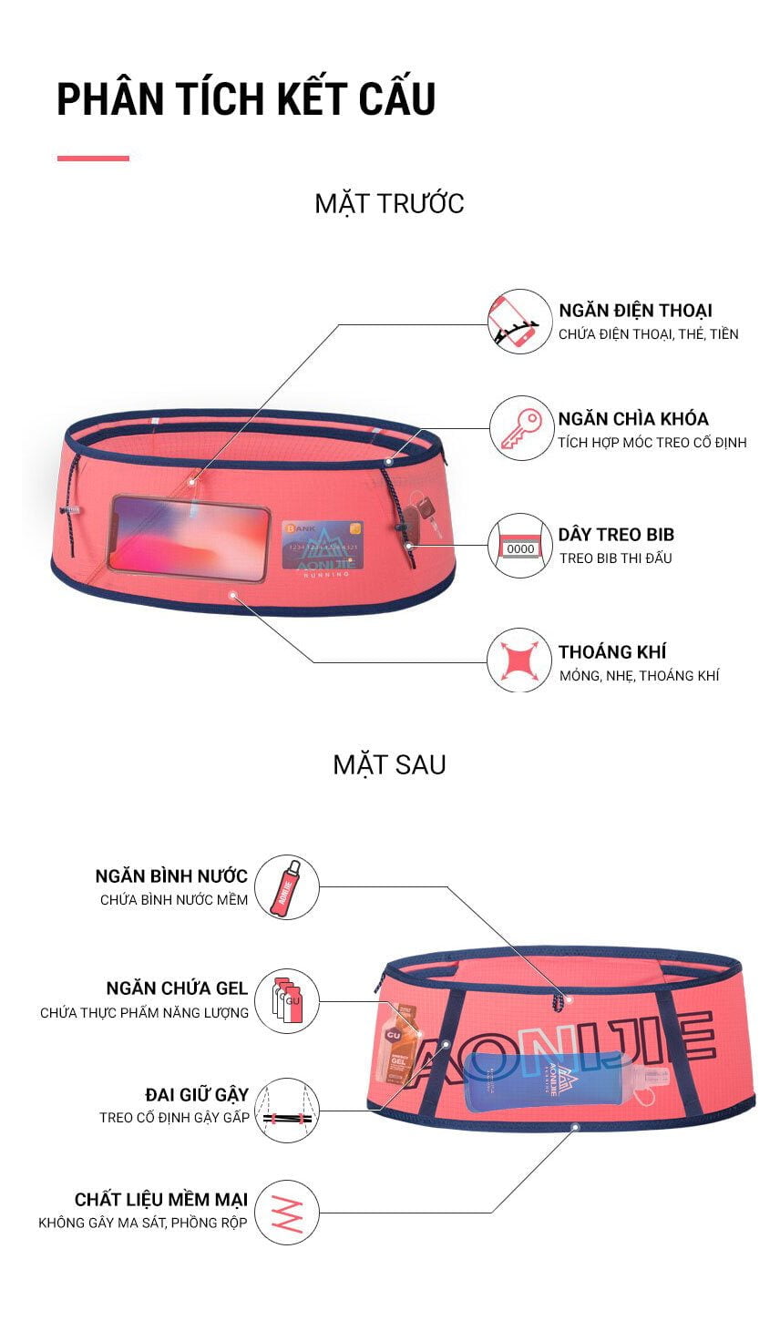 Túi đeo hông Aonijie Sport Waist Bag W8101 (B037) 9 aonijie sport waist bag w1801 b0374 Túi đeo hông Aonijie Sport Waist Bag W8101 (B037) - YCB.vn