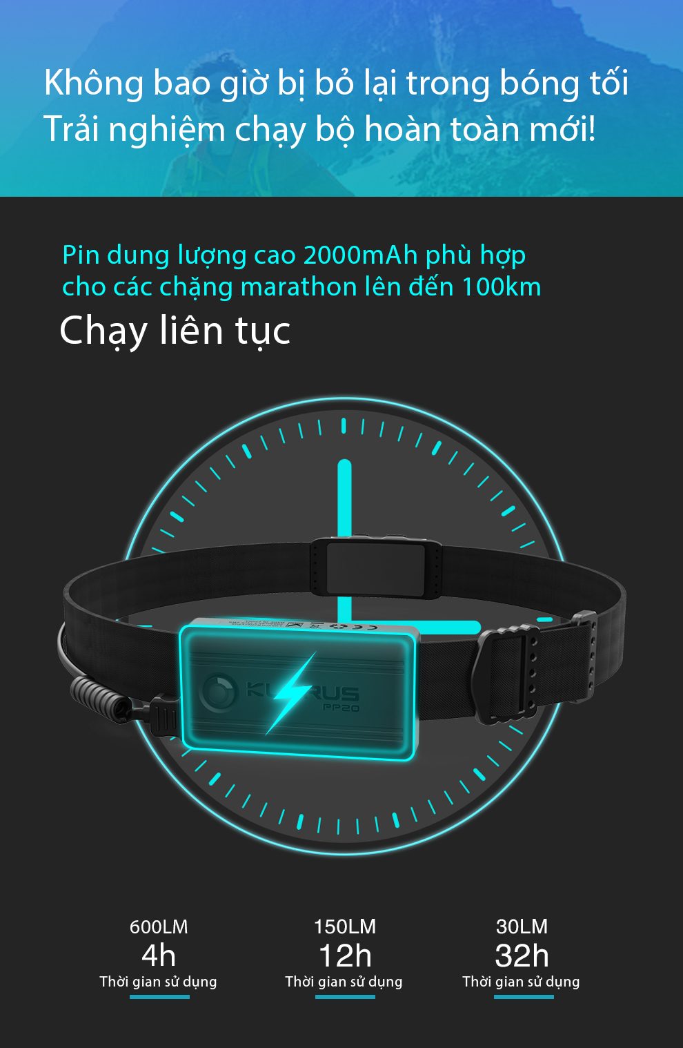 den pin doi dau klarus hr1 pro 07 Đèn pin đội đầu Klarus Hr1 Plus (Pin sạc 2000 mAh) - YCB.vn