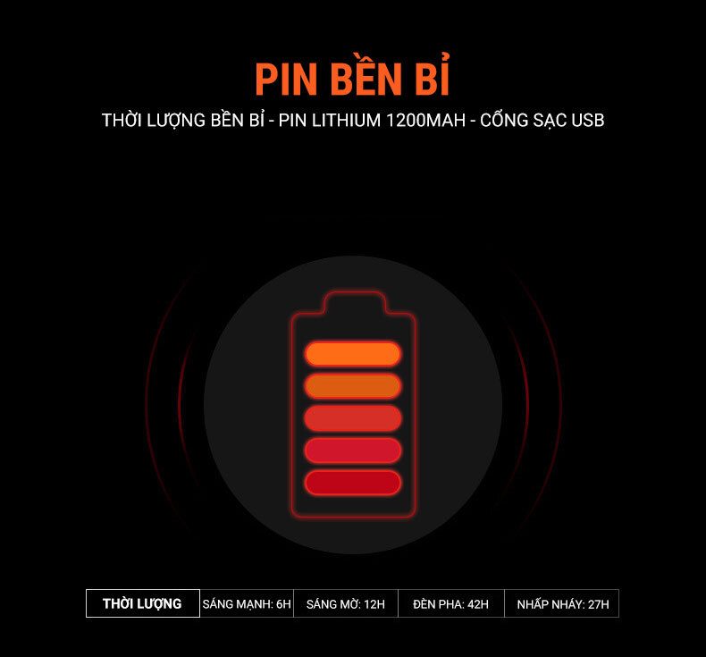 den pin doi dau naturehike16 Đèn pin đeo trán Naturehike Headlamp 140Lumens (pin sạc 1200mAh) - YCB.vn