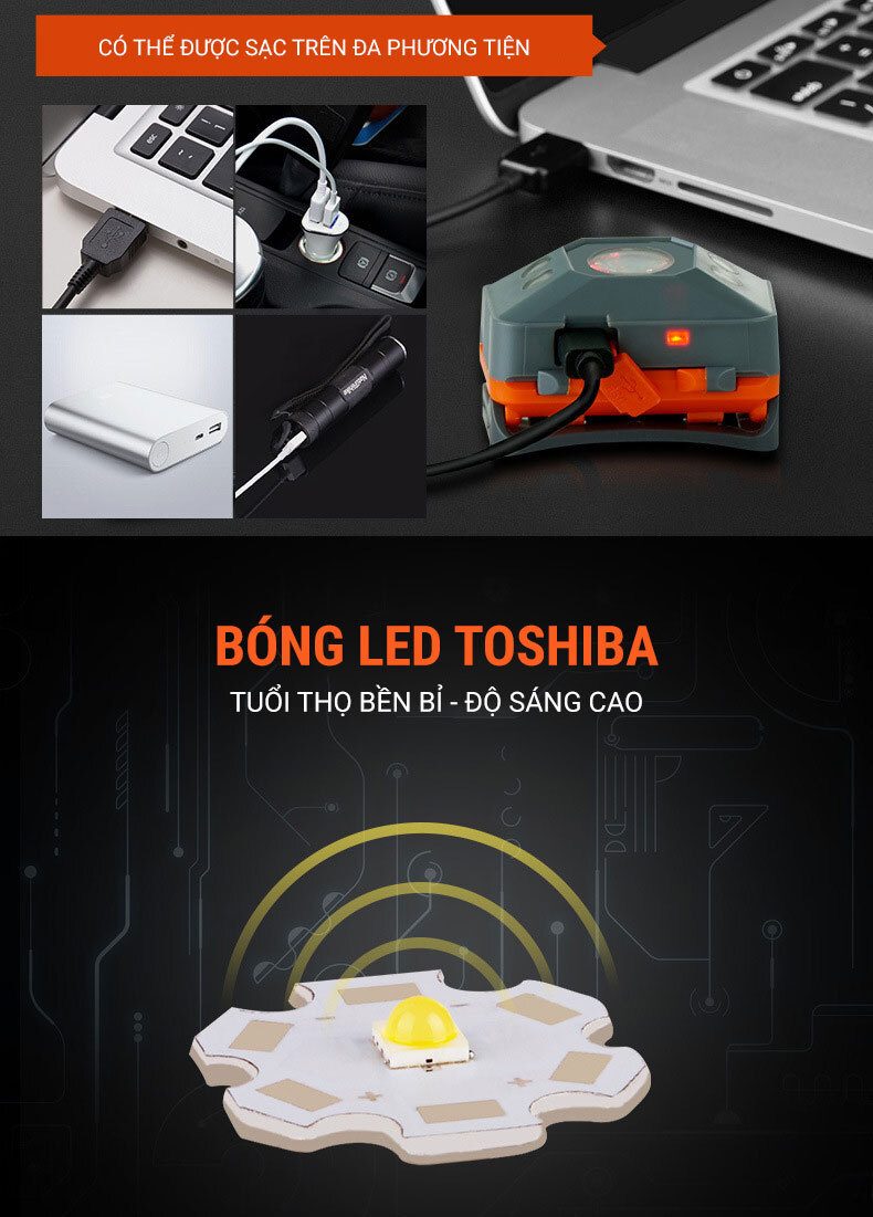 den pin doi dau naturehike17 Đèn pin đeo trán Naturehike Headlamp 140Lumens (pin sạc 1200mAh) - YCB.vn