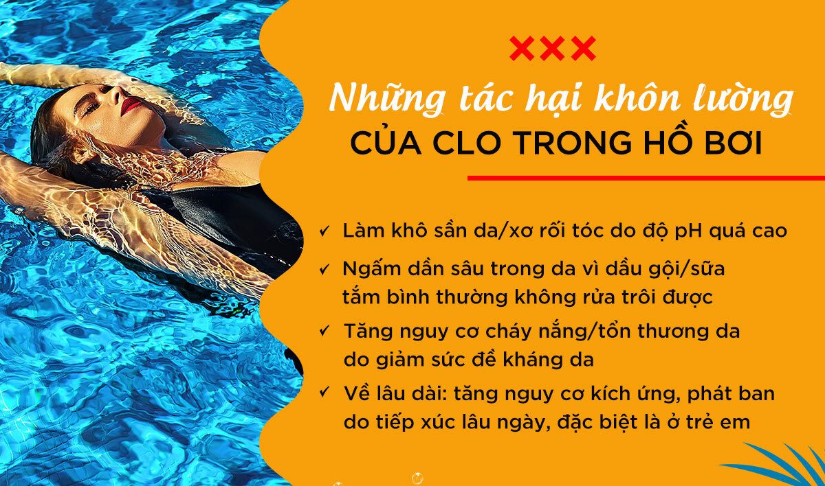 Chai xịt khoáng khử Clo sau khi bơi SwimRinse 4 swimrinse 14 Chai xịt khoáng khử Clo sau khi bơi SwimRinse - YCB.vn