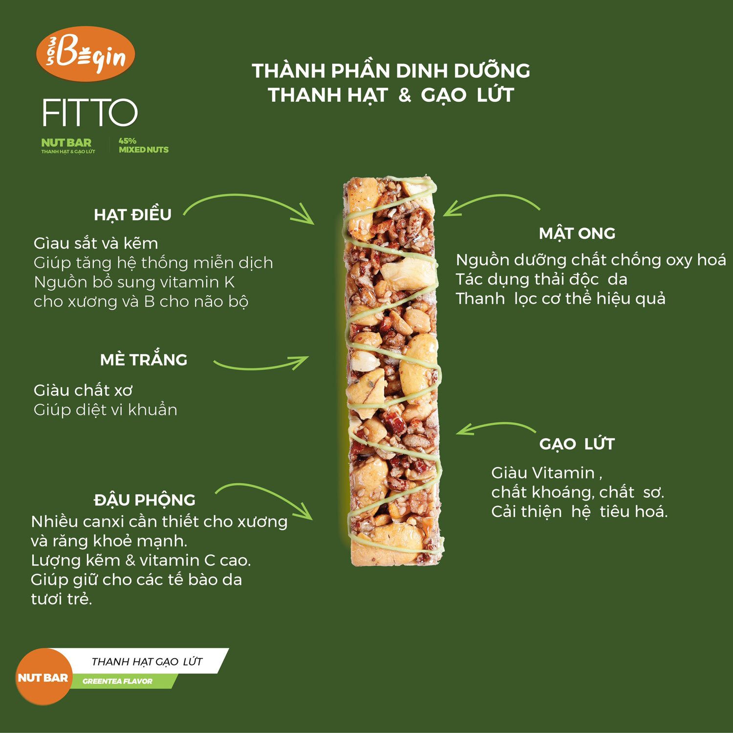 Thanh năng lượng hạt và gạo lức FITTO 1 fitto nut bar 22 Thanh năng lượng hạt và gạo lức FITTO - YCB.vn