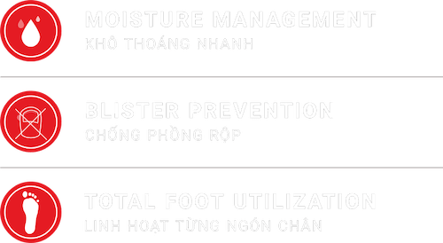 injinji features YCB Homepage - YCB.vn