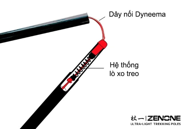 Gậy leo núi gấp Zenone Ultra-light Aluminum Z1901 2 gay zenone dyneema Gậy leo núi gấp Zenone Ultra-light Aluminum Z1901 - YCB.vn