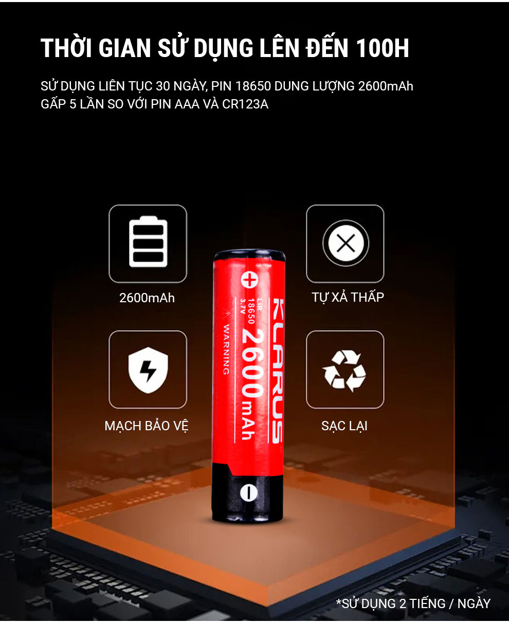 den pin doi dau klarus hl1 6 Đèn pin đội đầu KLARUS HL1 (Pin sạc 2600 mAh) - YCB.vn
