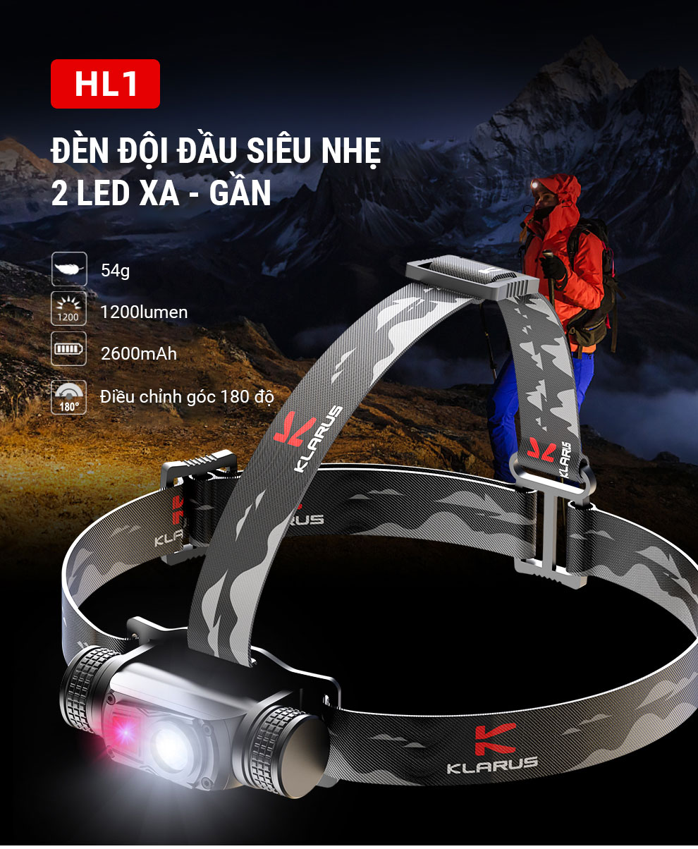 den pin doi dau klarus hl1 8 Đèn pin đội đầu KLARUS HL1 (Pin sạc 2600 mAh) - YCB.vn