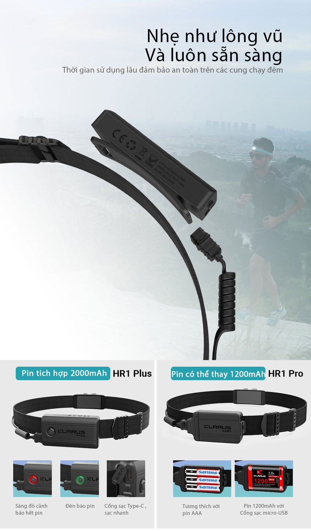 den pin doi dau klarus hr1 pro 08 Đèn pin đội đầu Klarus Hr1 Plus (Pin sạc 2000 mAh) - YCB.vn