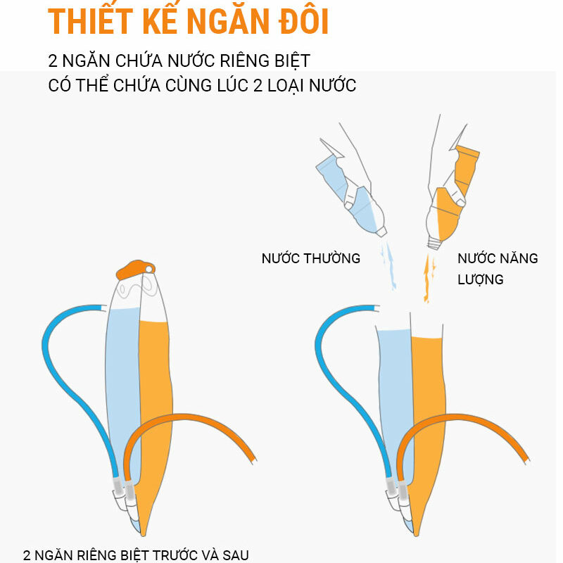 tui_nuoc_2_ngan_aonijie_sd56_2L (3)