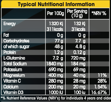 32gi_sport_gel (1)