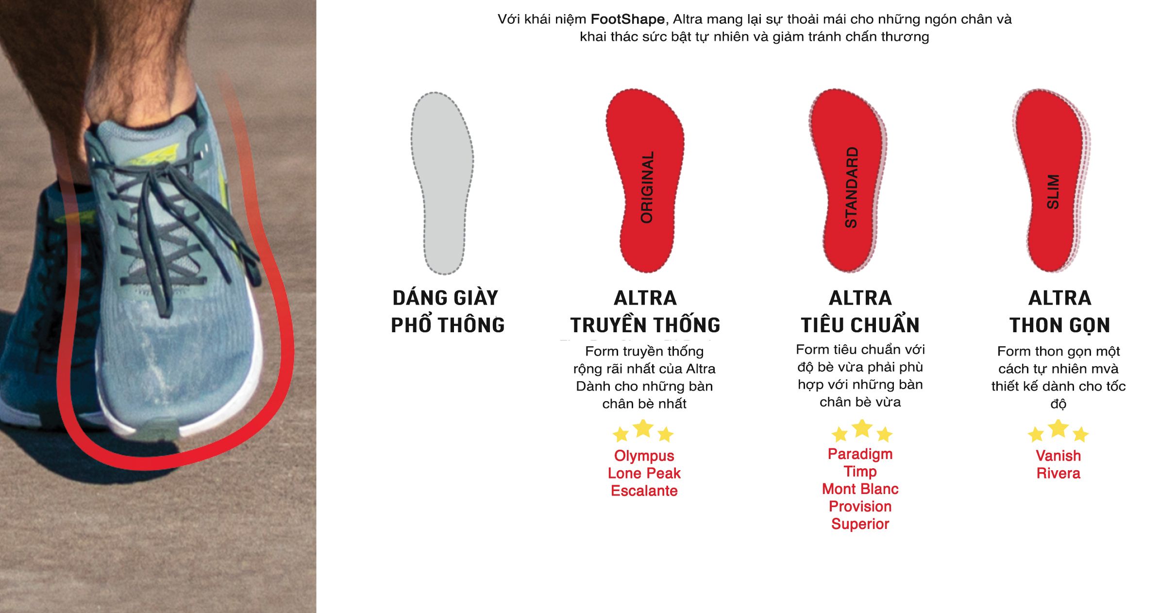 giay chay trail altra mont blanc blue red 10 Giày Chạy Địa Hình Nam Altra Mont Blanc - Blue/Red - YCB.vn