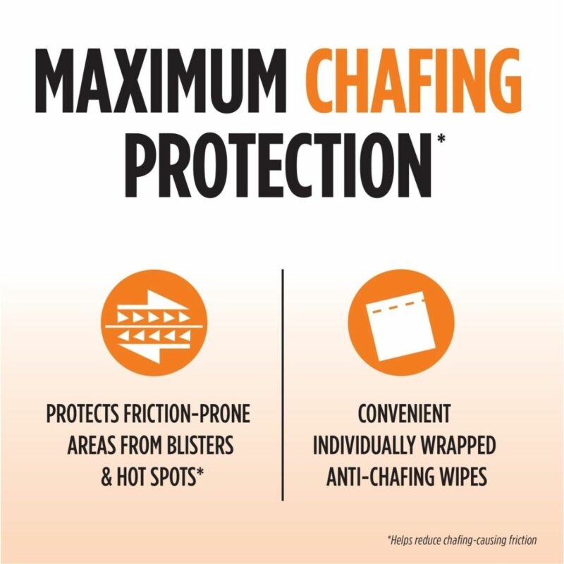chống-phòng-rộp-KT-chafe-safe4