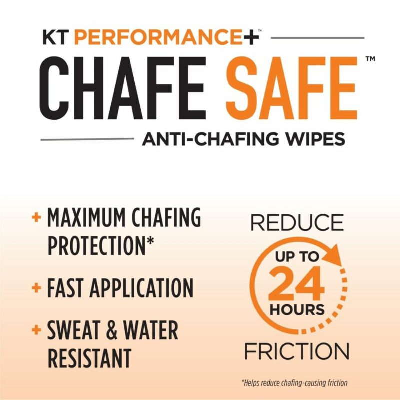chống-phòng-rộp-KT-chafe-safe5