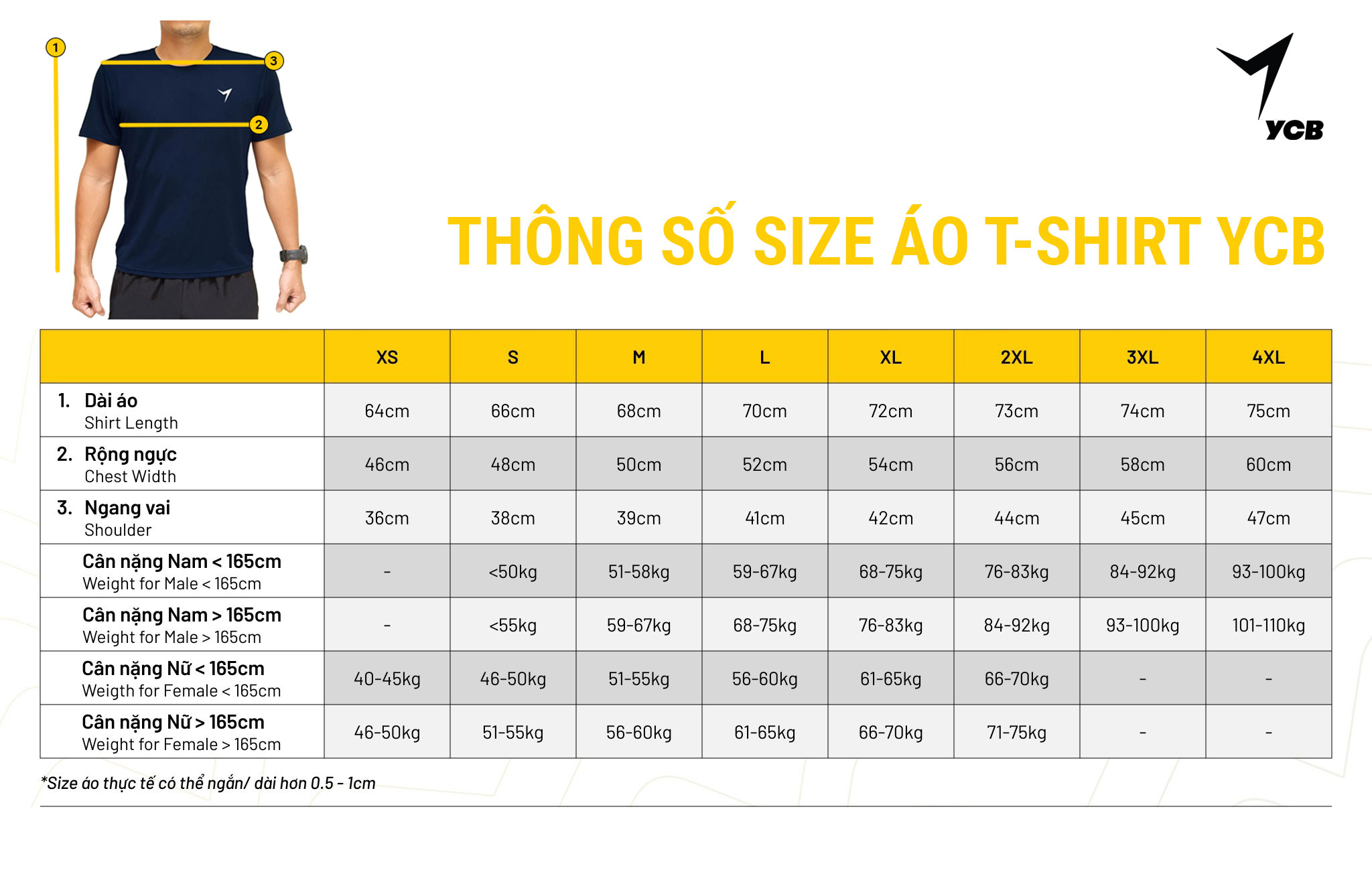 ycb t shirt size chart Áo chạy bộ YCB Team - YCB.vn