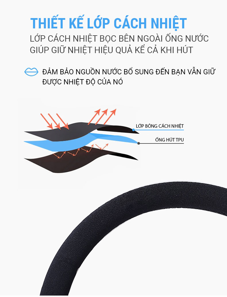 tui nuoc giu nhiet aonijie sd57 10 Túi Nước Thể Thao Giữ Nhiệt Aonijie SD57 - 1.5L - YCB.vn