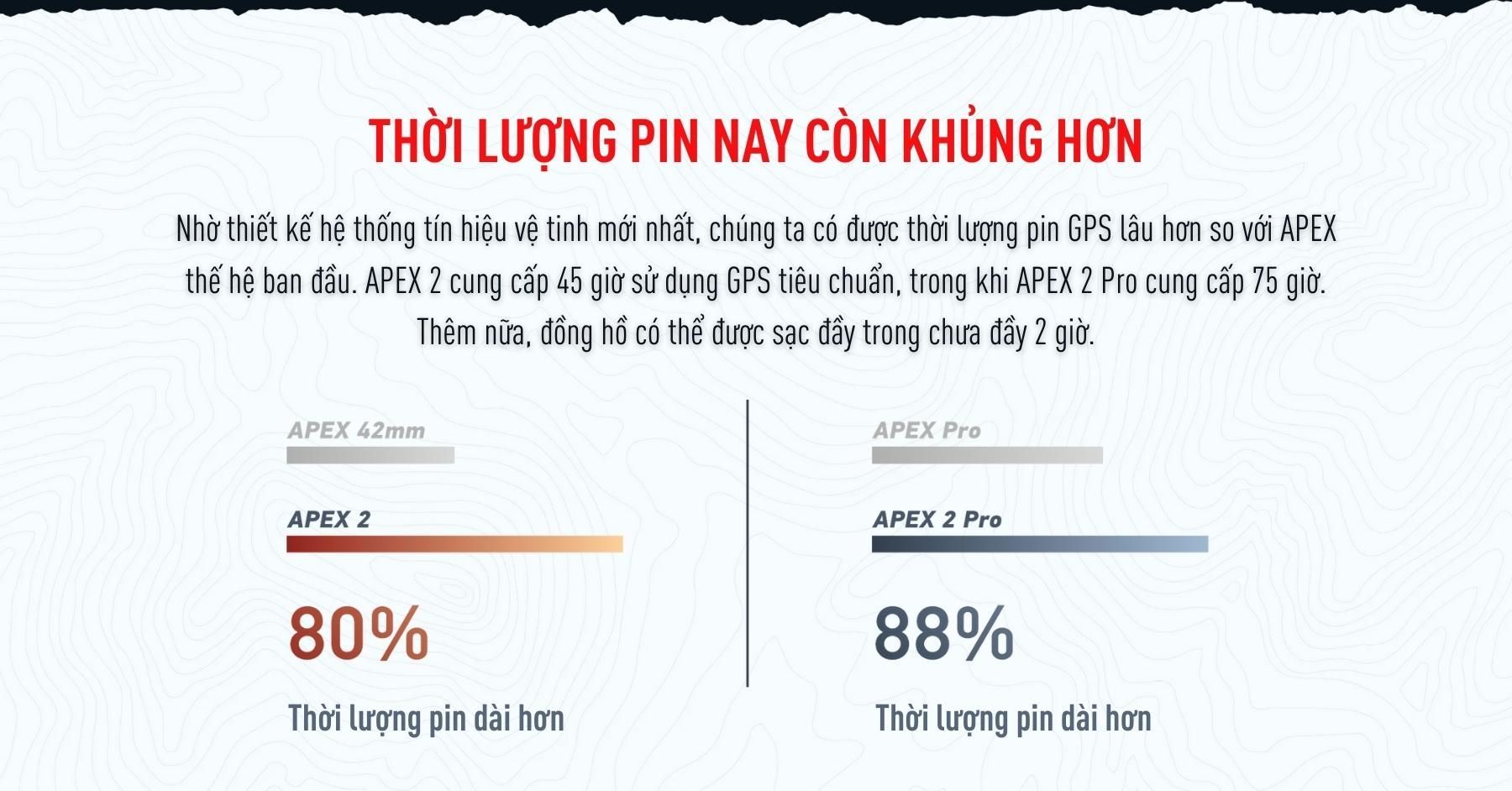 Đồng hồ thể thao GPS Coros Apex 2 Pro - Gobi Edition (Phiên bản giới hạn) 8 coros apex 2 grey 13 result Đồng hồ thể thao GPS Coros Apex 2 Pro - Gobi Edition (Phiên bản giới hạn) - YCB.vn
