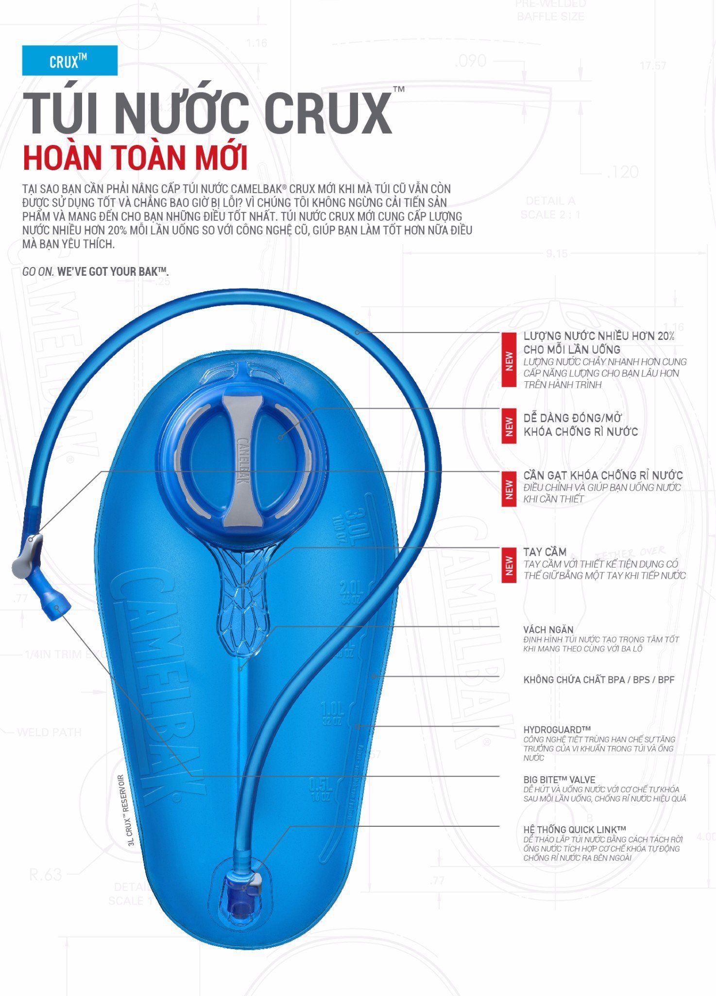 tui nuoc the thao Túi nước thể thao Camelbak CRUX - 1.5L/2L - YCB.vn