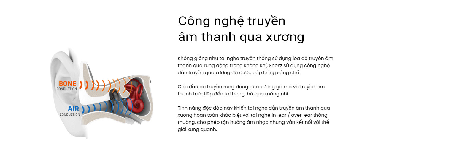 Tai nghe Open-Ear Shokz OpenRun Pro 4 tai nghe the thao shokz openrun pro 21 Tai nghe Open-Ear Shokz OpenRun Pro - YCB.vn