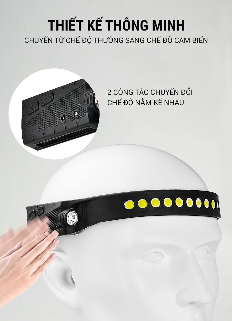 Đèn pin đeo trán Headlamp G29 Dual LED – XPE + COB (pin sạc 1200mAh) 4 den pin deo tran headlamp g29 dual led xpe COB 1 Đèn pin đeo trán Headlamp G29 Dual LED – XPE + COB (pin sạc 1200mAh) - YCB.vn