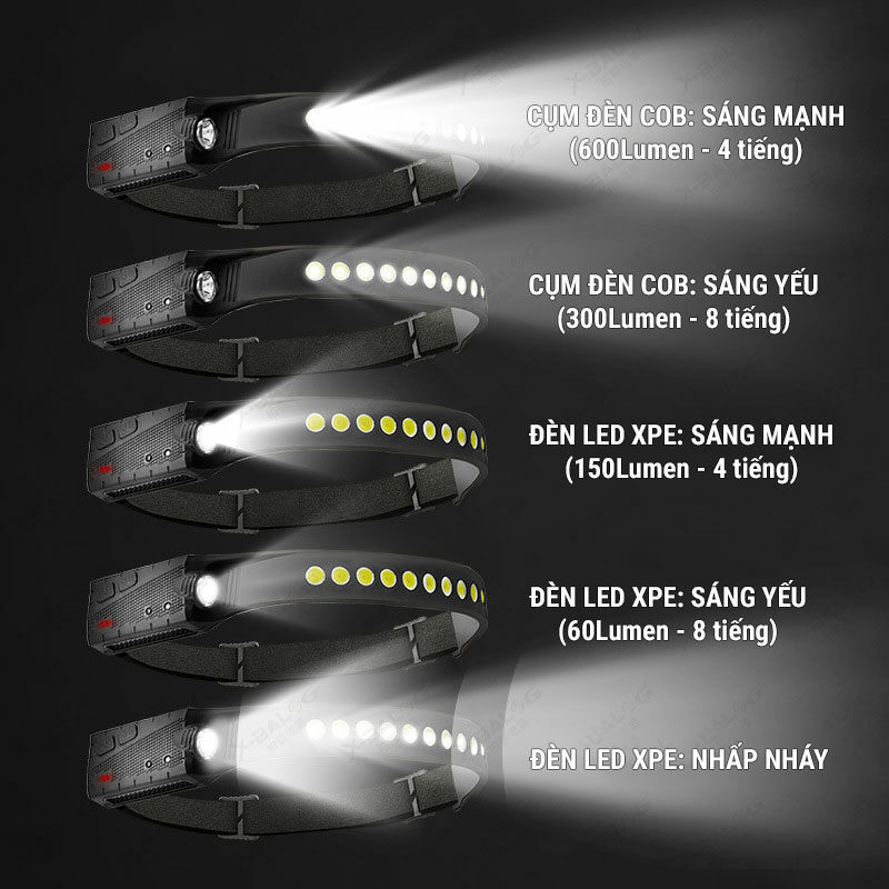 den_pin_deo_tran_headlamp_g29_dual_led_xpe_COB-(16)