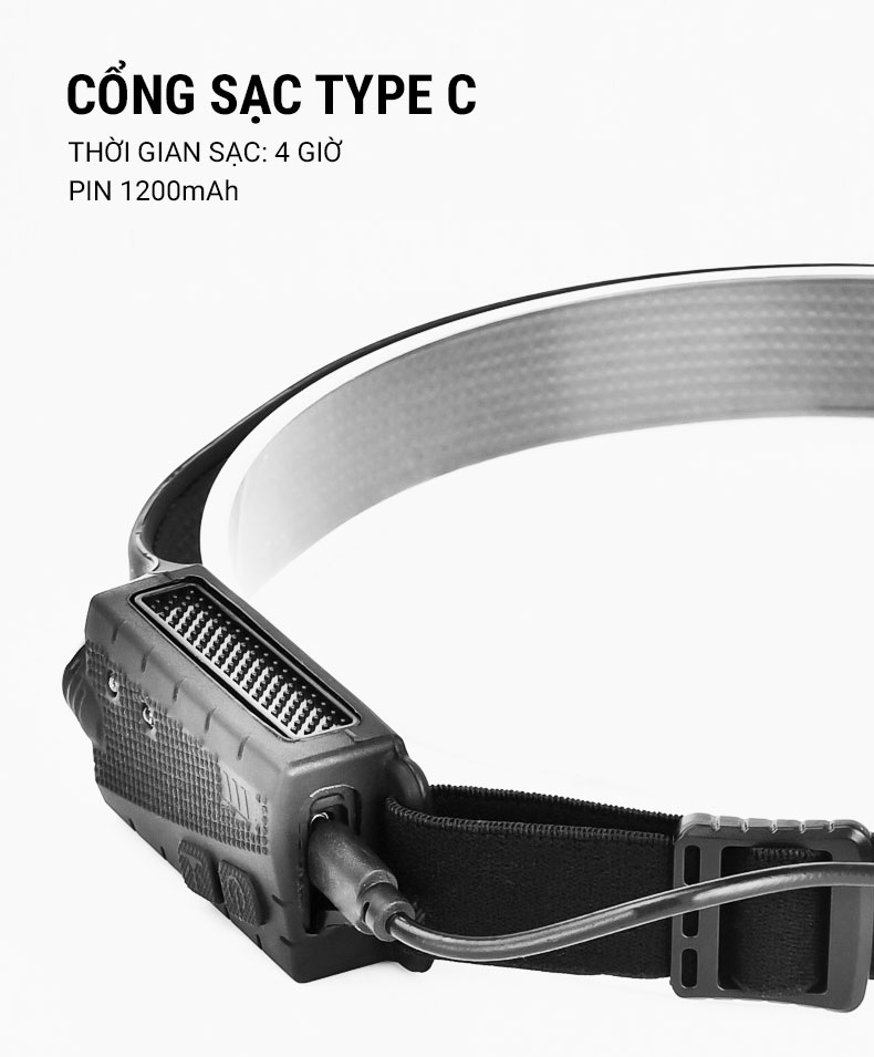 Đèn pin đeo trán Headlamp G29 Dual LED – XPE + COB (pin sạc 1200mAh) 5 den pin deo tran headlamp g29 dual led xpe COB 4 Đèn pin đeo trán Headlamp G29 Dual LED – XPE + COB (pin sạc 1200mAh) - YCB.vn