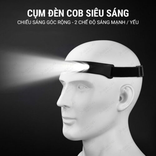 den_pin_deo_tran_headlamp_g29_dual_led_xpe_COB-5