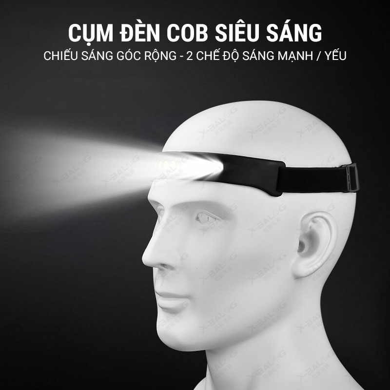 den_pin_deo_tran_headlamp_g29_dual_led_xpe_COB-5