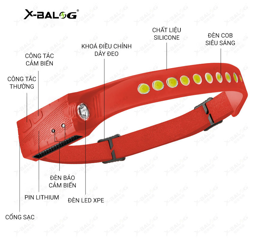 Đèn pin đeo trán Headlamp G29 Dual LED – XPE + COB (pin sạc 1200mAh) 6 den pin deo tran headlamp g29 dual led xpe COB 7 Đèn pin đeo trán Headlamp G29 Dual LED – XPE + COB (pin sạc 1200mAh) - YCB.vn