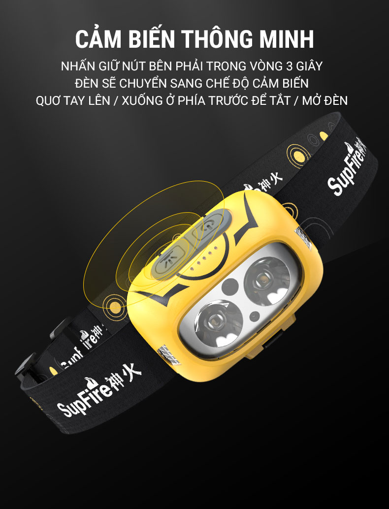 den pin doi dau hl05s 3 Đèn pin đội đầu SupFire Headlamp HL05-S (pin sạc 1800mAh) - YCB.vn