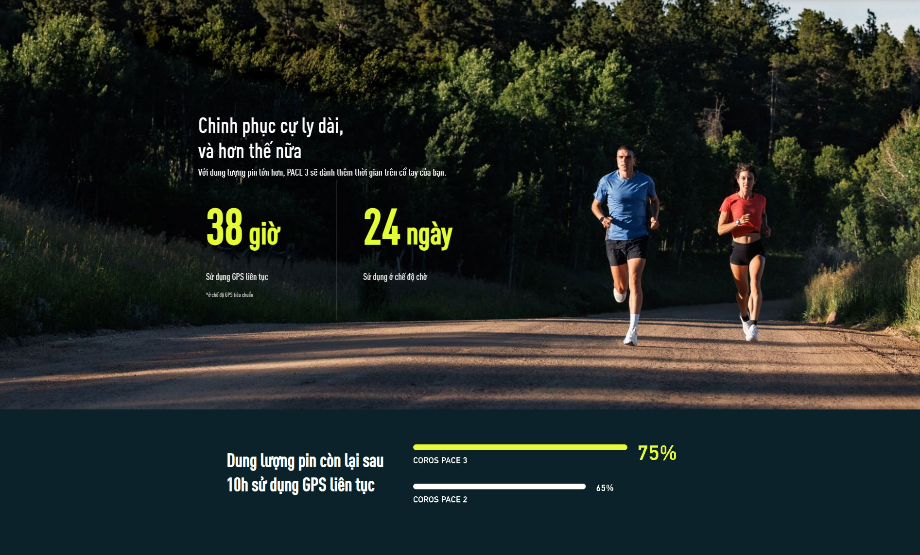 dong ho gps coros pace 3 1 Đồng hồ thể thao GPS Coros Pace 3 (Dây Silicone) - YCB.vn