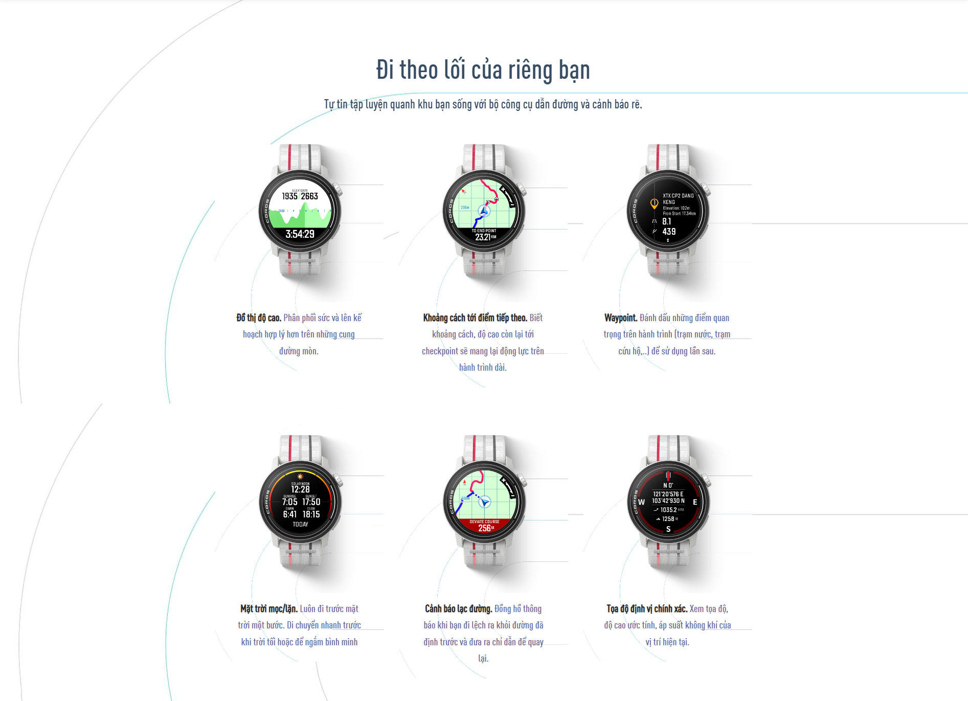 dong ho gps coros pace 3 10 Đồng hồ thể thao GPS Coros Pace 3 (Dây Silicone) - YCB.vn
