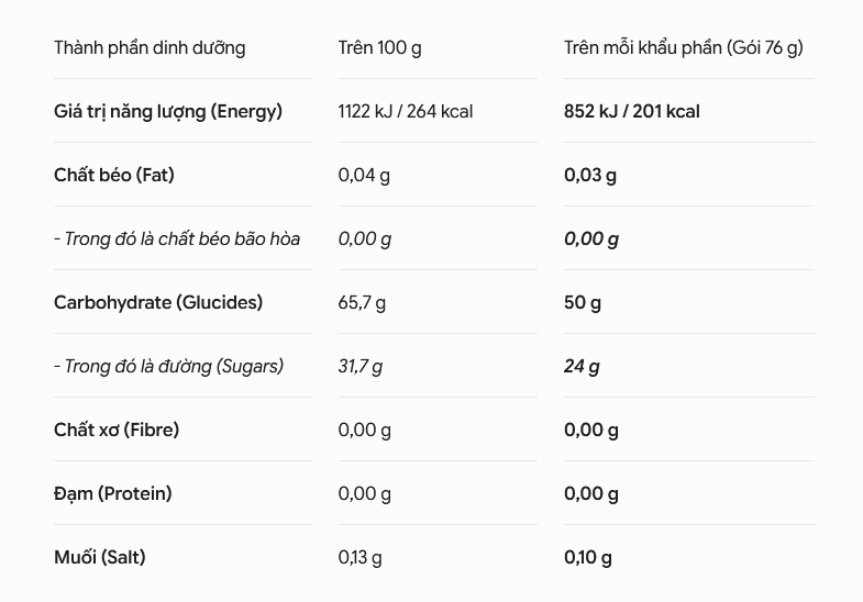Gel năng lượng 226ERS High Energy Gel - Neutral (Không vị) 3 gel nang luong 226ers high energy gel 1 Gel năng lượng 226ERS High Energy Gel - Neutral (Không vị) - YCB.vn